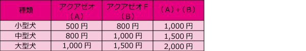 オプション（シャンプー）