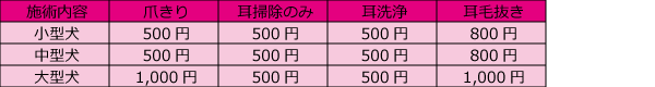 単品メニュー（爪きり、耳掃除）